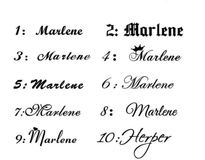 ZANRAI Signature Chain — Your Name, Your Power.