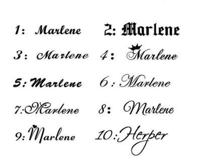 ZANRAI Signature Chain — Your Name, Your Power.